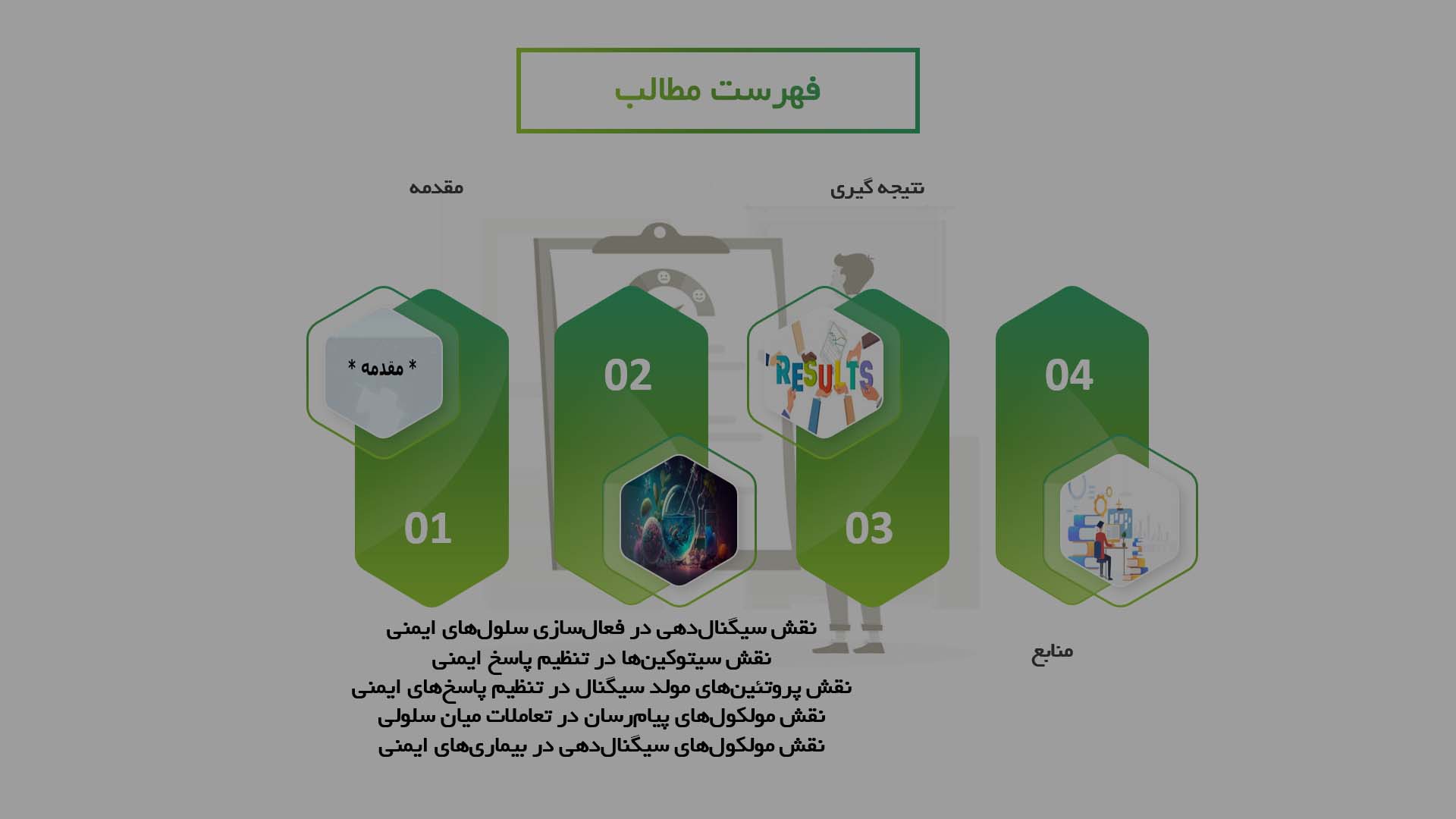 پاورپوینت در مورد نقش مولکول‌های سیگنال‌دهی در تنظیم پاسخ‌های ایمنی